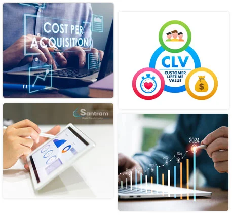 Identify Relevant Metrics